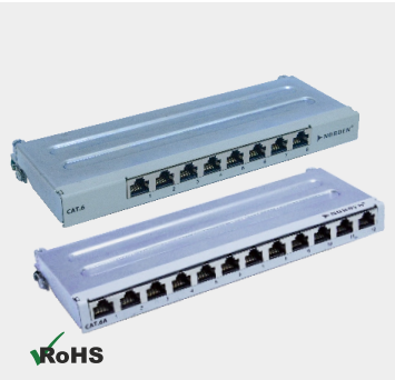 DIN RAIL/DESKTOP/ WALL MOUNT LOADED PATCH PANEL